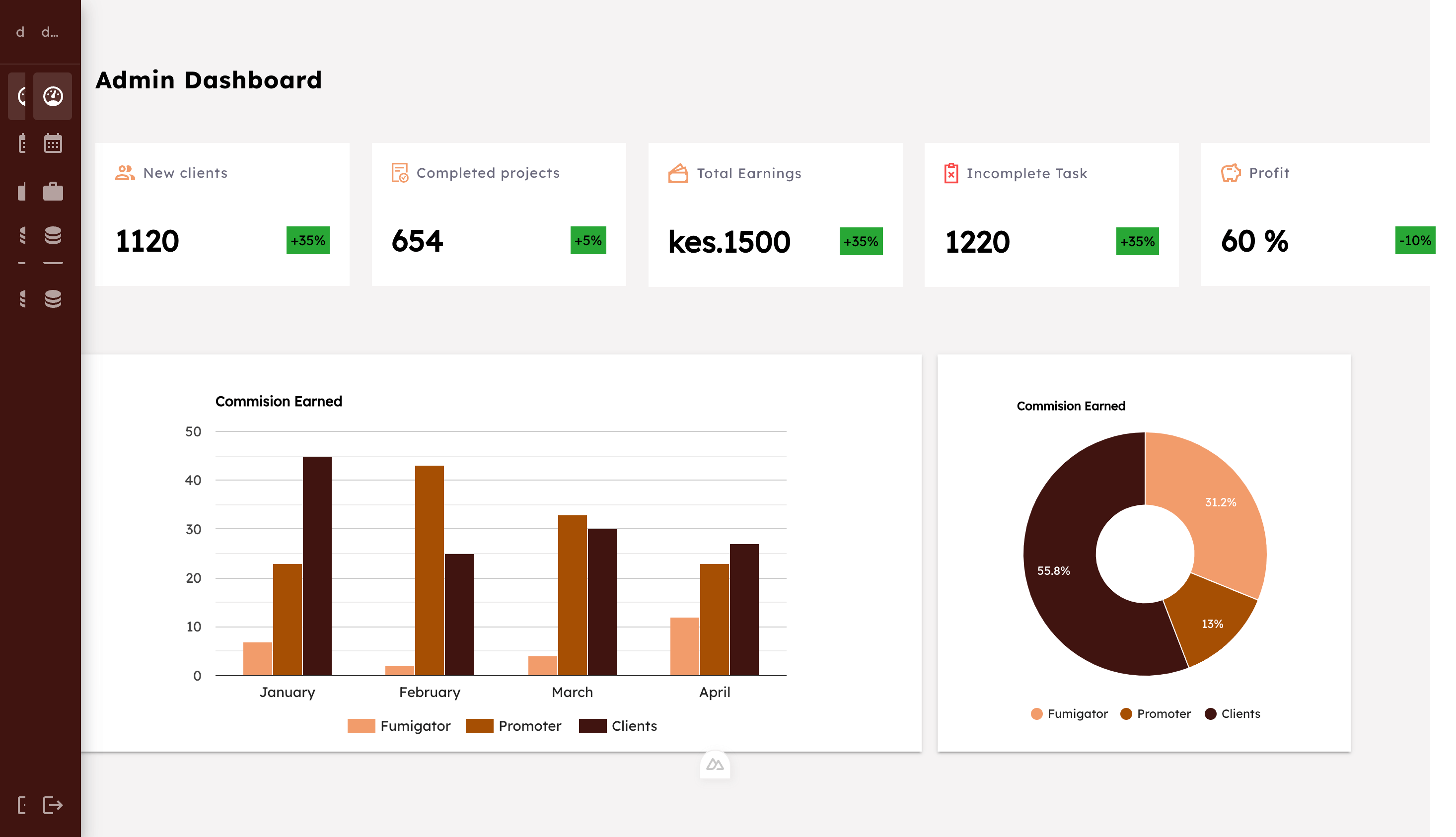 Admin Panel for Pest Control Company - Employee management and earnings tracking system